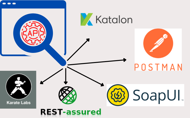 api-testing-methodologies-approaches-tools-frameworks
