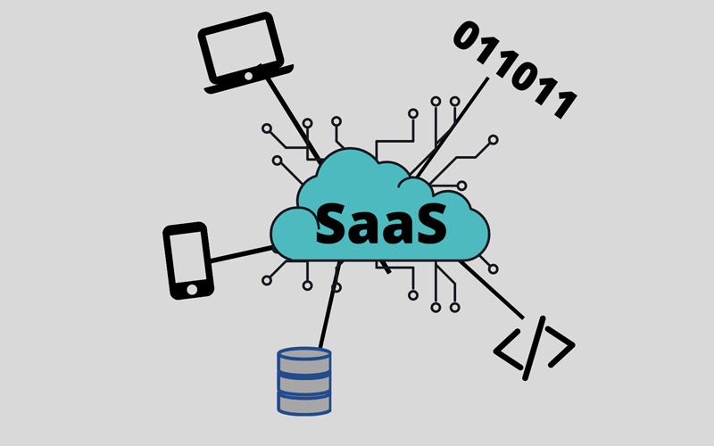 SaaS